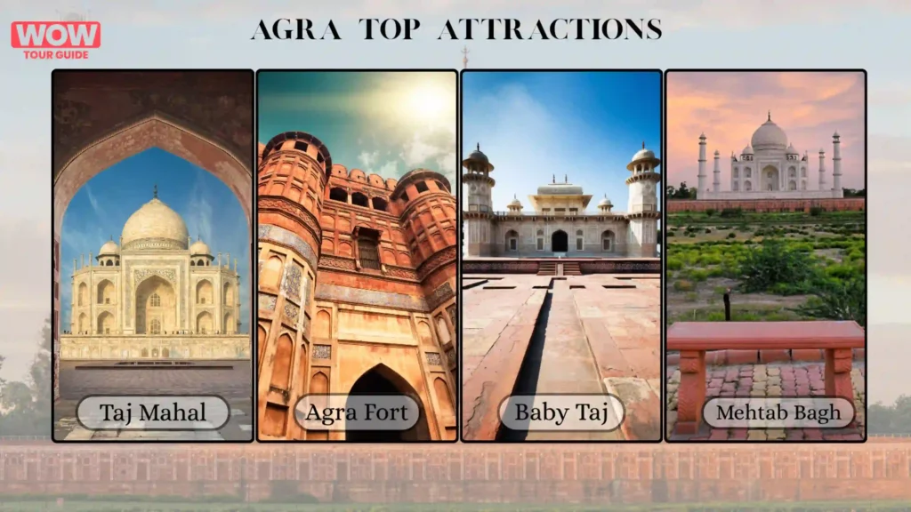 Best Places to Visit in Agra Besides the Taj Mahal 